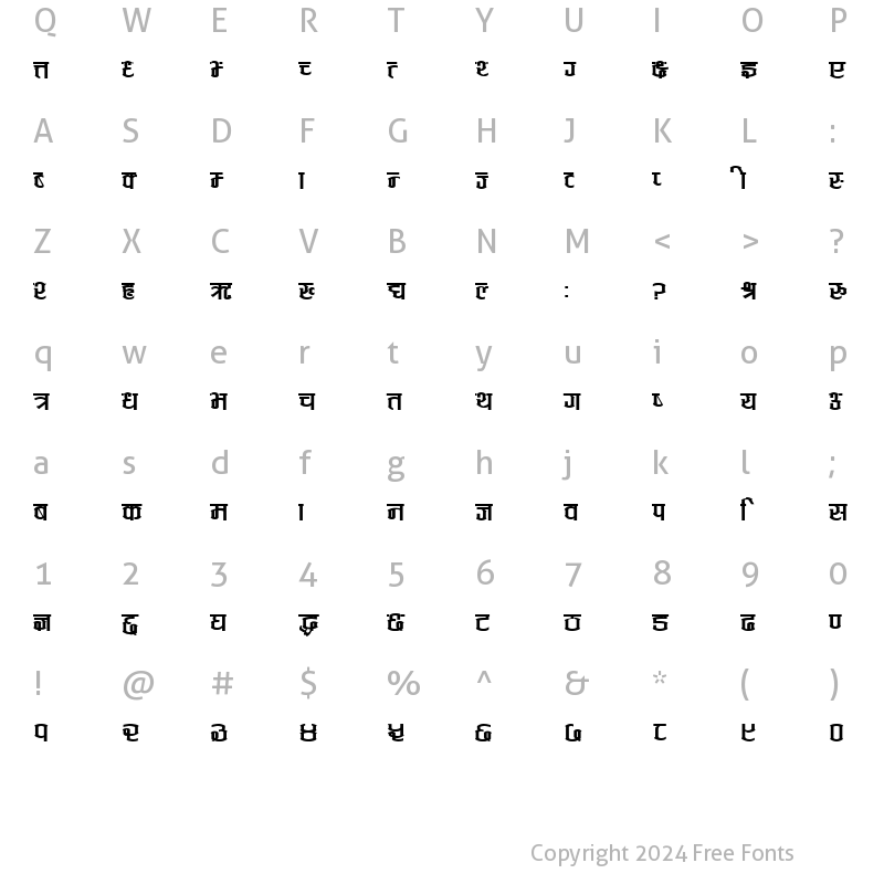 Character Map of Annapurna Plain3394 135539