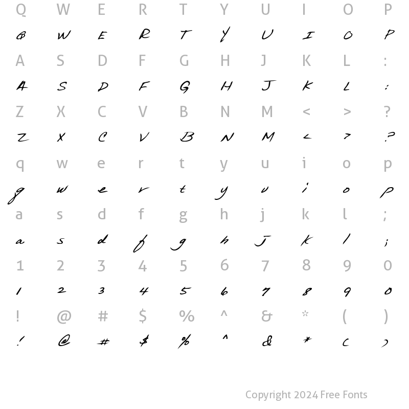 Character Map of AnniesHand Bold Italic