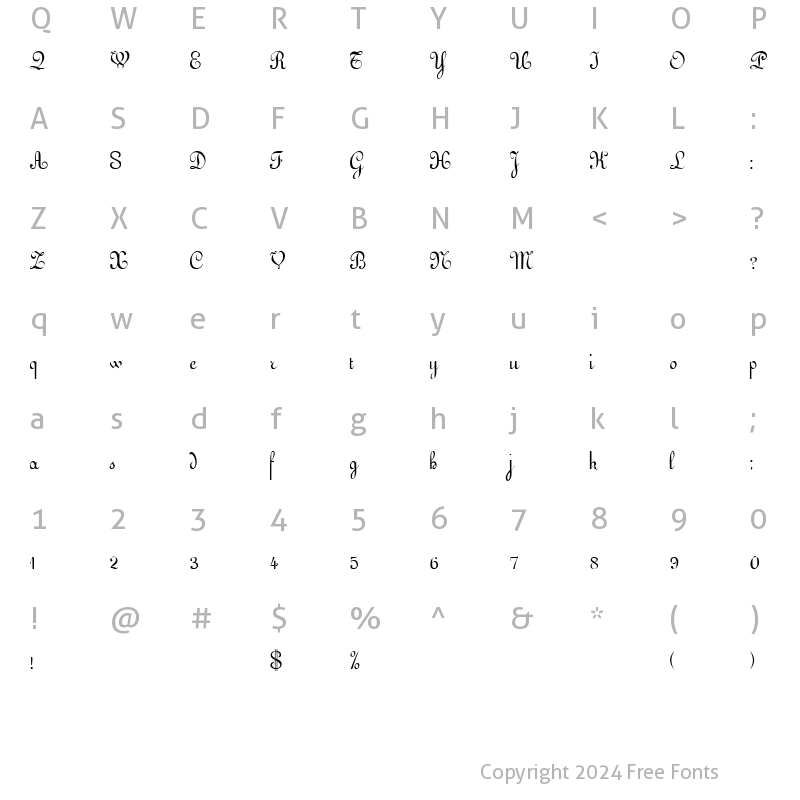 Character Map of Annulment 2 Regular