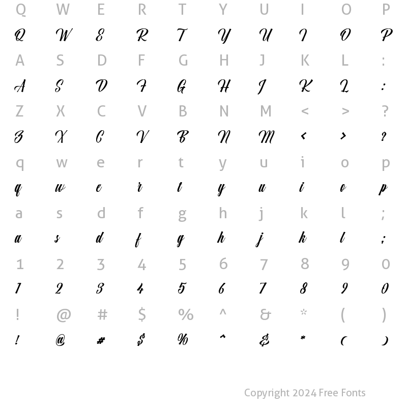 Character Map of Antara Nodes Regular