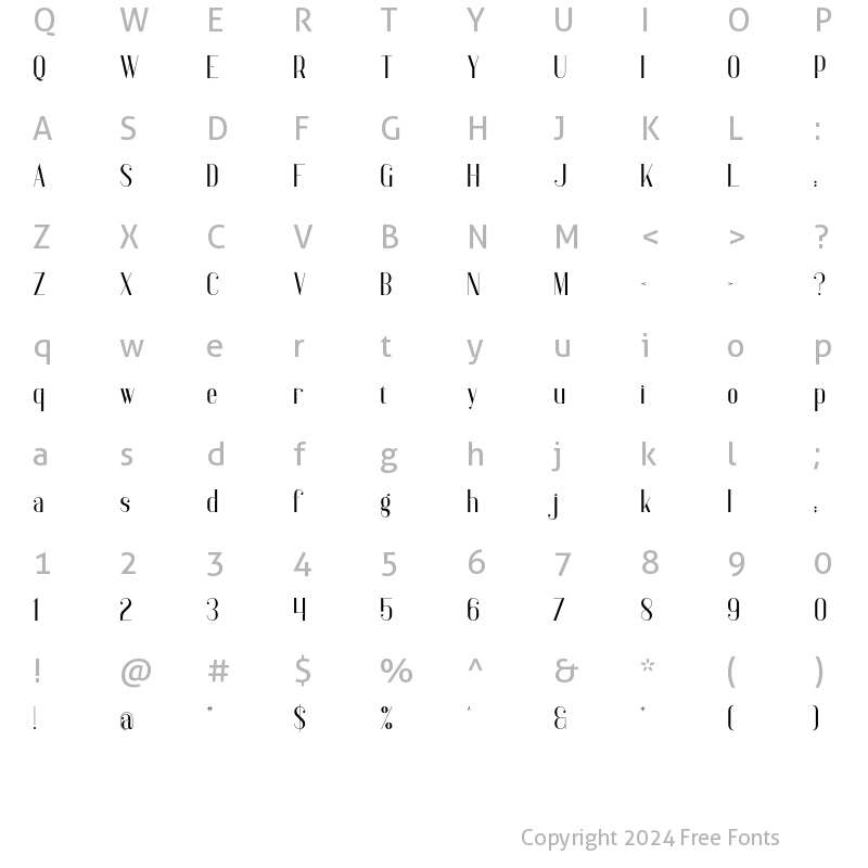 Character Map of Anteric Regular