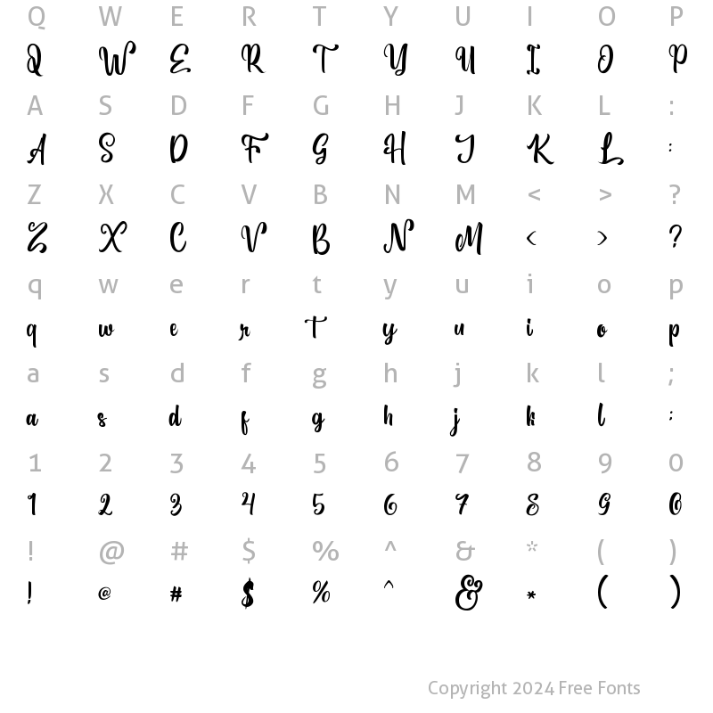 Character Map of Antharis Regular