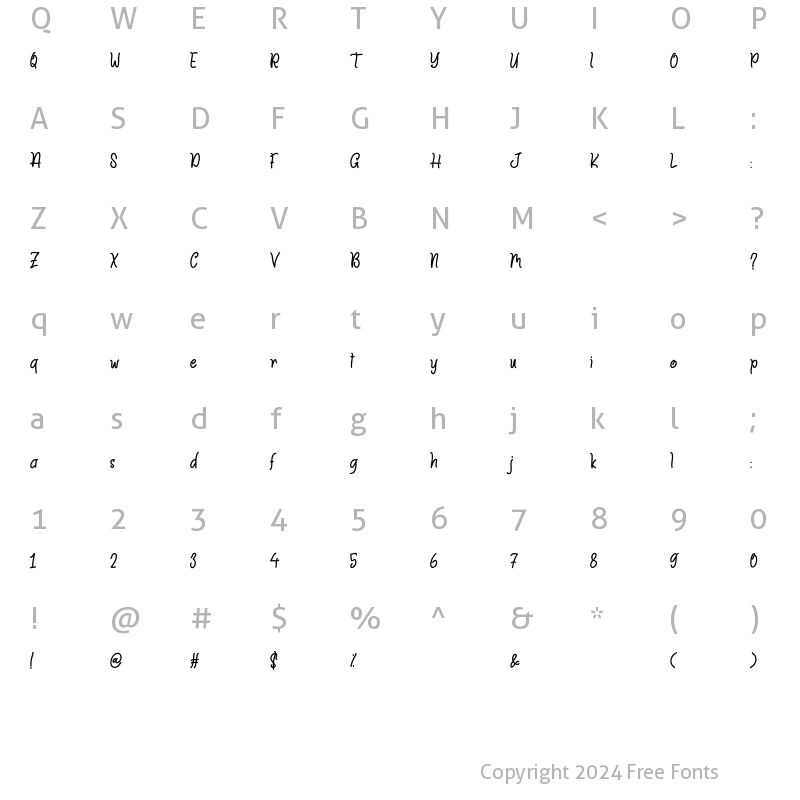 Character Map of Anthemi Two Regular