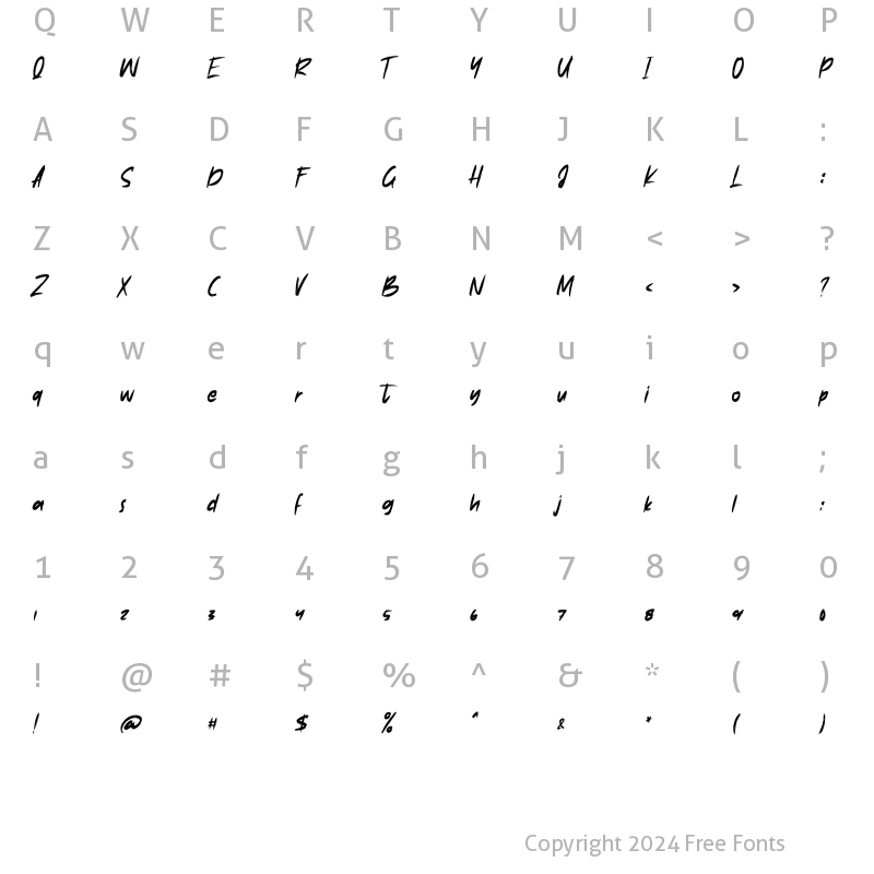 Character Map of Anthrax Regular