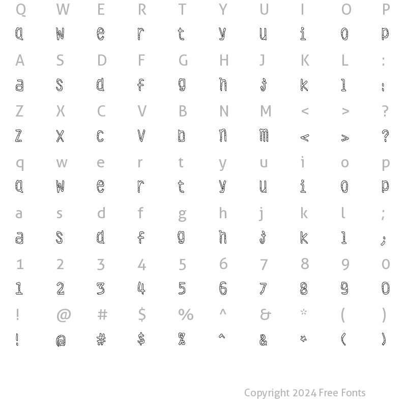 Character Map of Antibiotech Regular