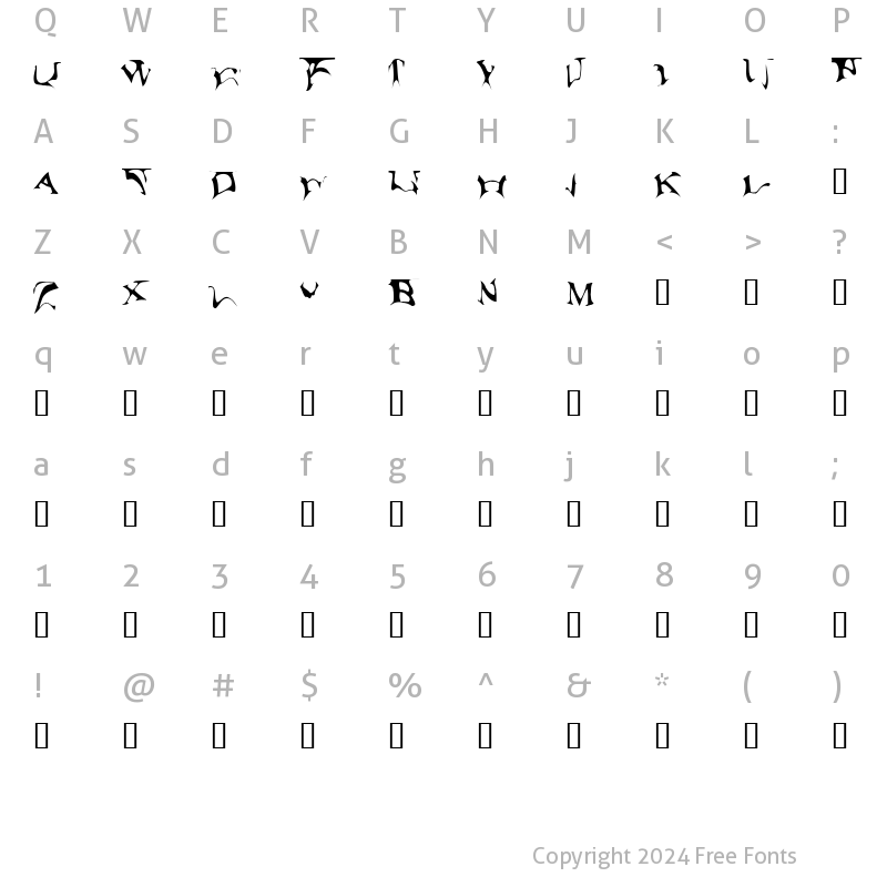 Character Map of Antopol Return