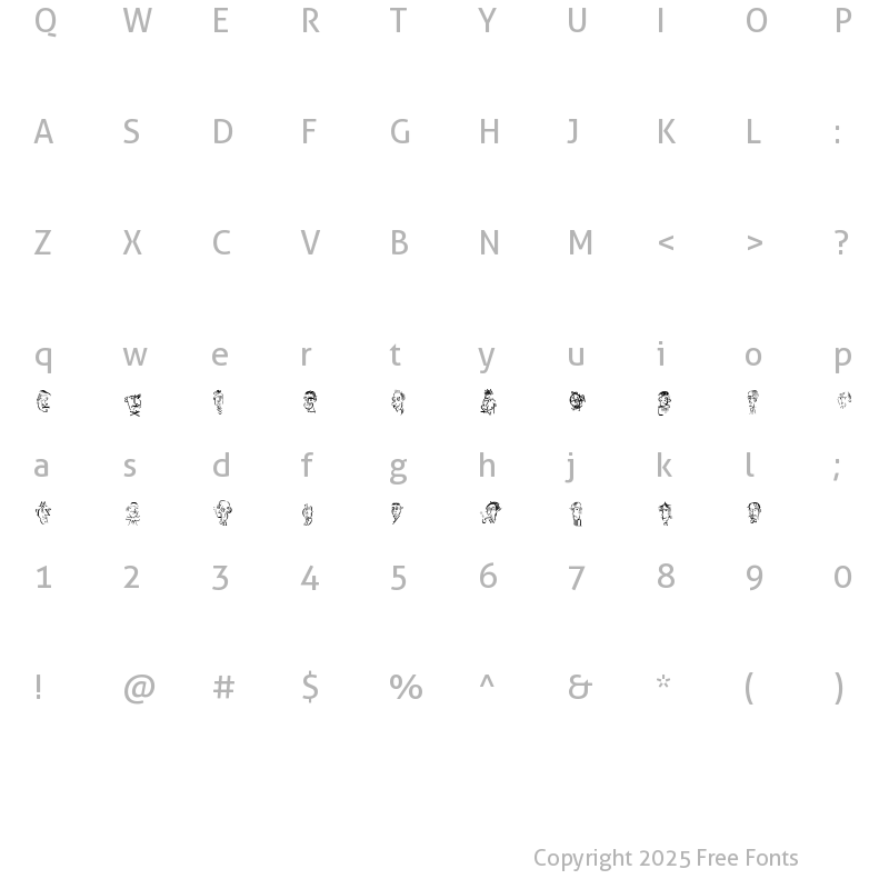 Character Map of Antypepatics Regular