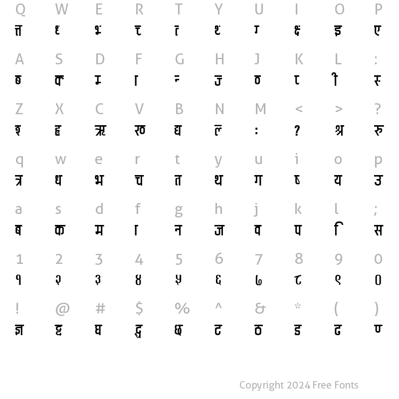 Character Map of Anuradha Regular