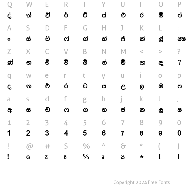 Character Map of Anuradhapura Regular