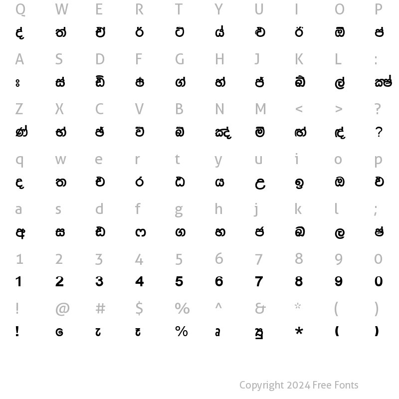 Character Map of Anuradhapura Supplement Regular