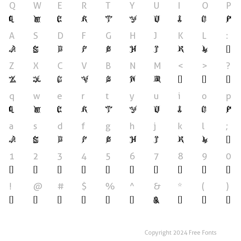 Character Map of ANVIL Regular