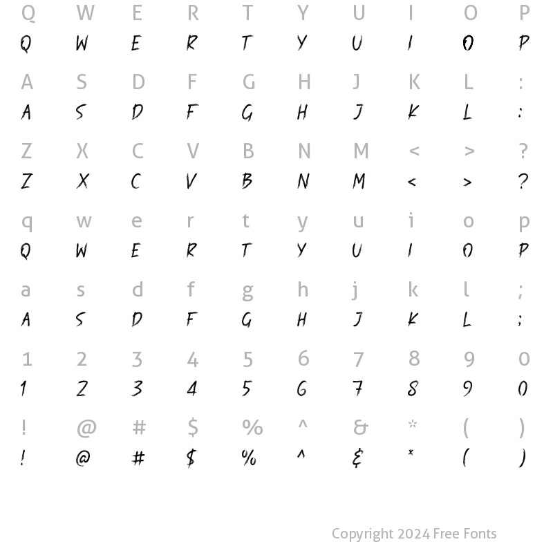 Character Map of Anxious Regular