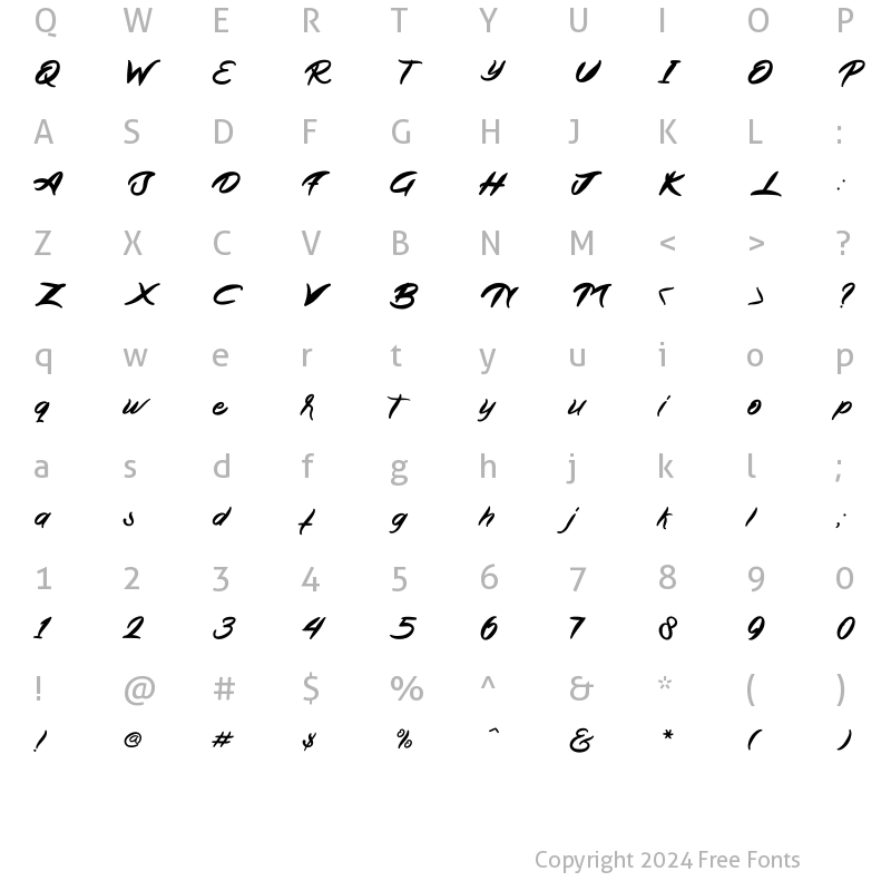 Character Map of Anyhow Regular