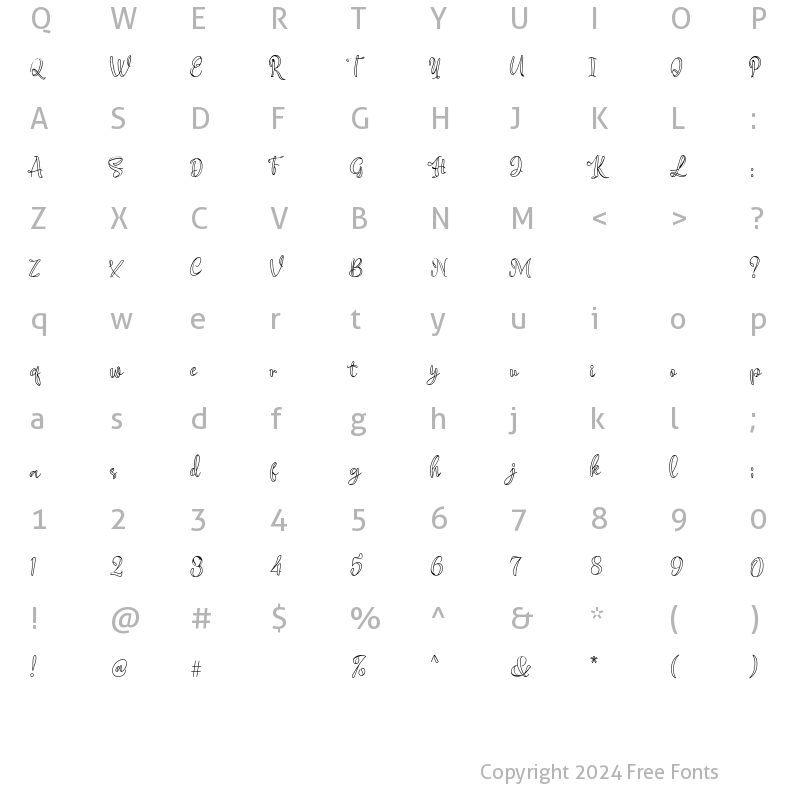 Character Map of Anylove Line