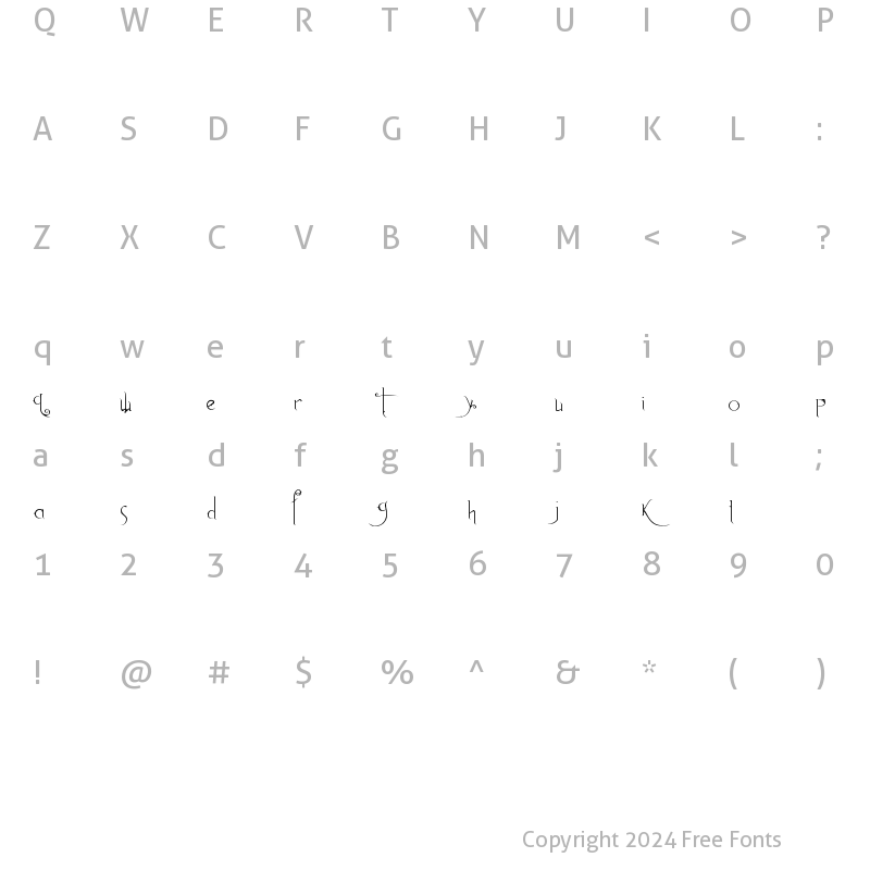 Character Map of Anywhere But Home Regular