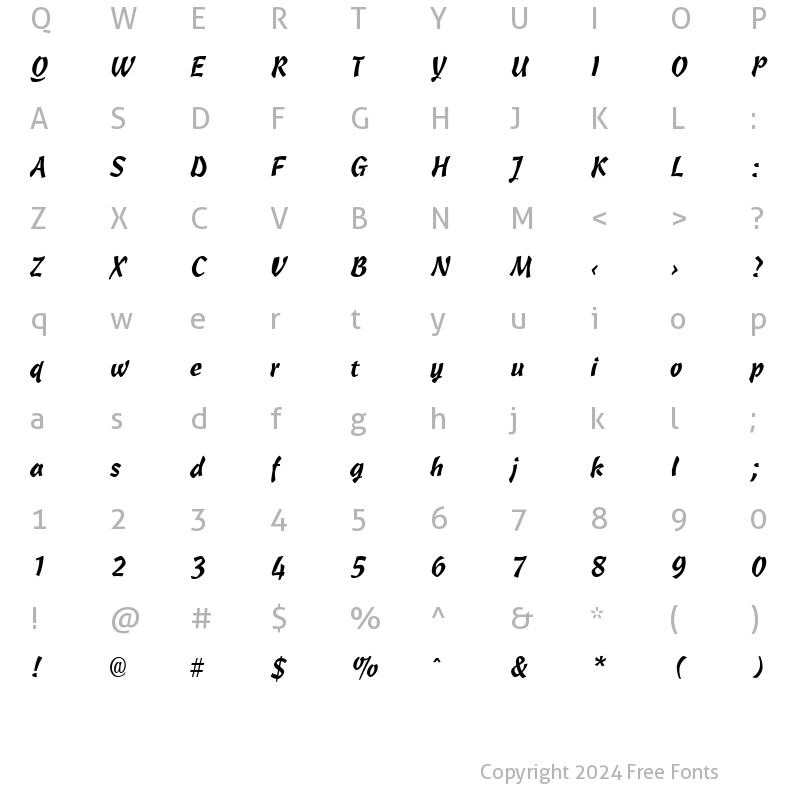 Character Map of Apache Regular