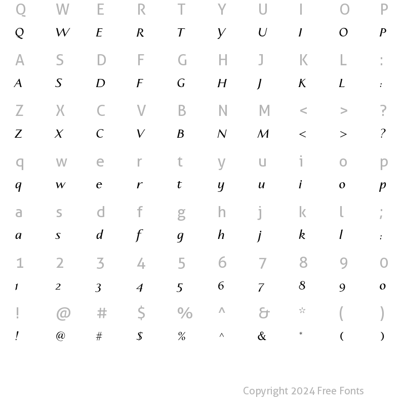 Character Map of Aperto SemiBold Italic