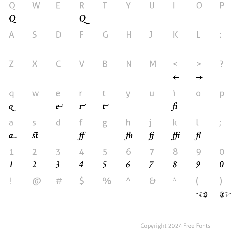 Character Map of ApollineAlternate SemiBold Italic