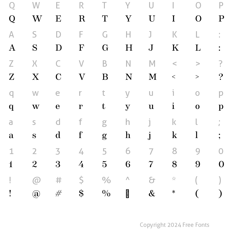 Character Map of Apothicaire Medium