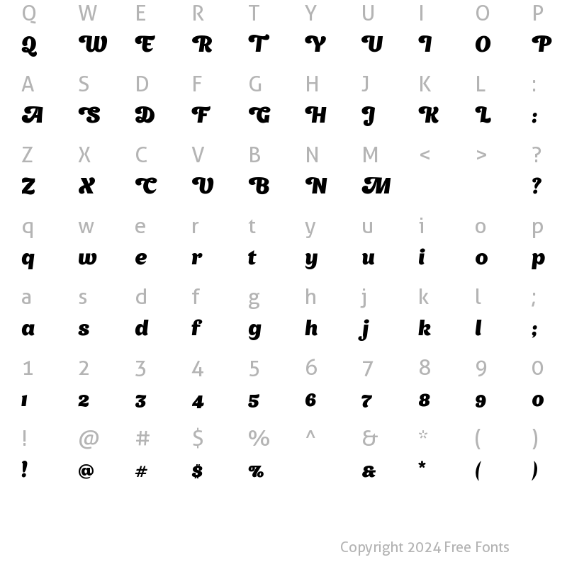 Character Map of Appetite New Regular