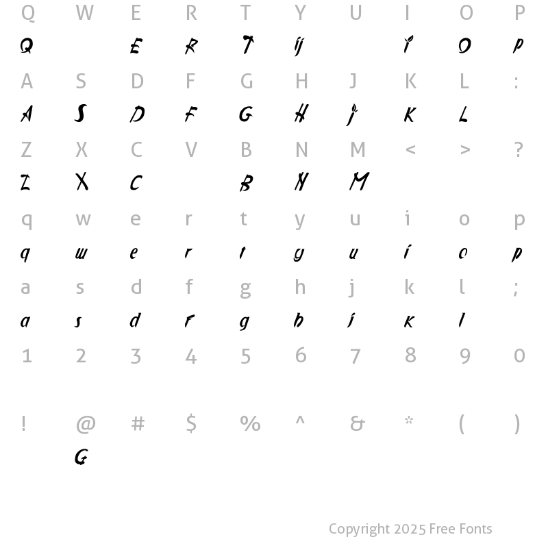 Character Map of Applejuiced Original