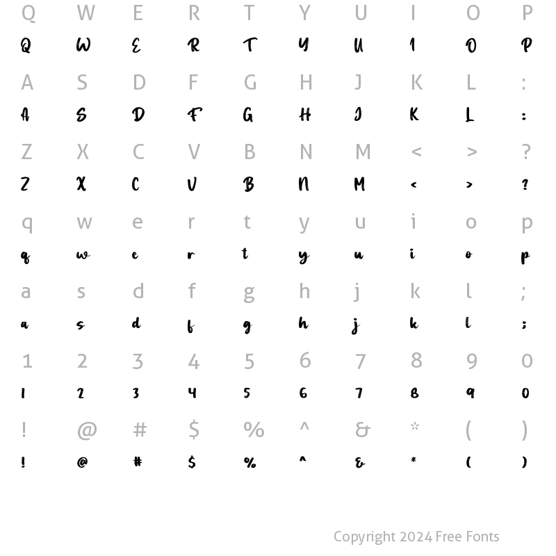 Character Map of Aprilia Regular