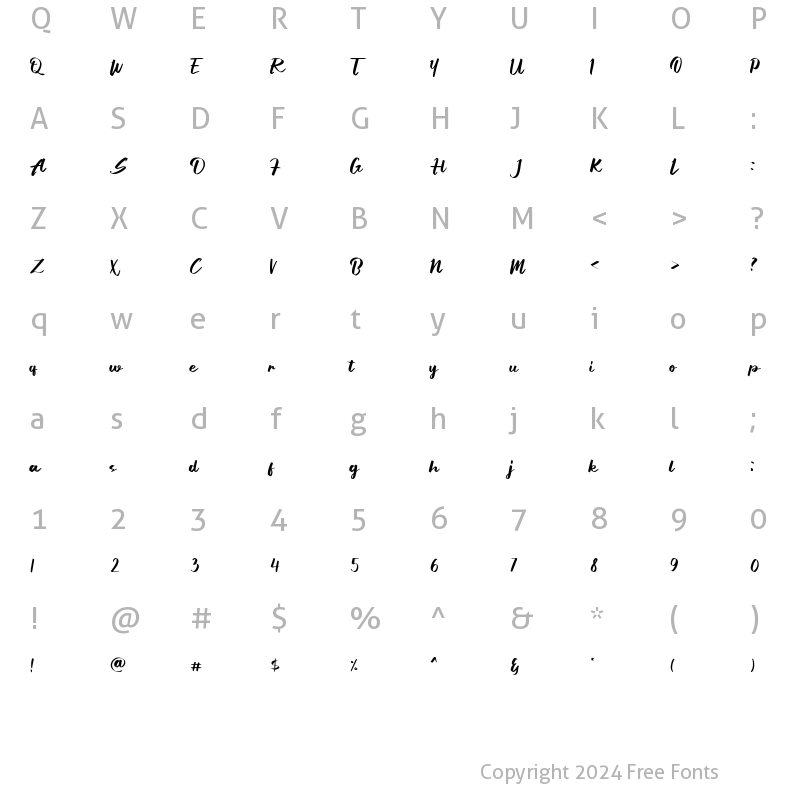 Character Map of Aprillia Wijaya Regular