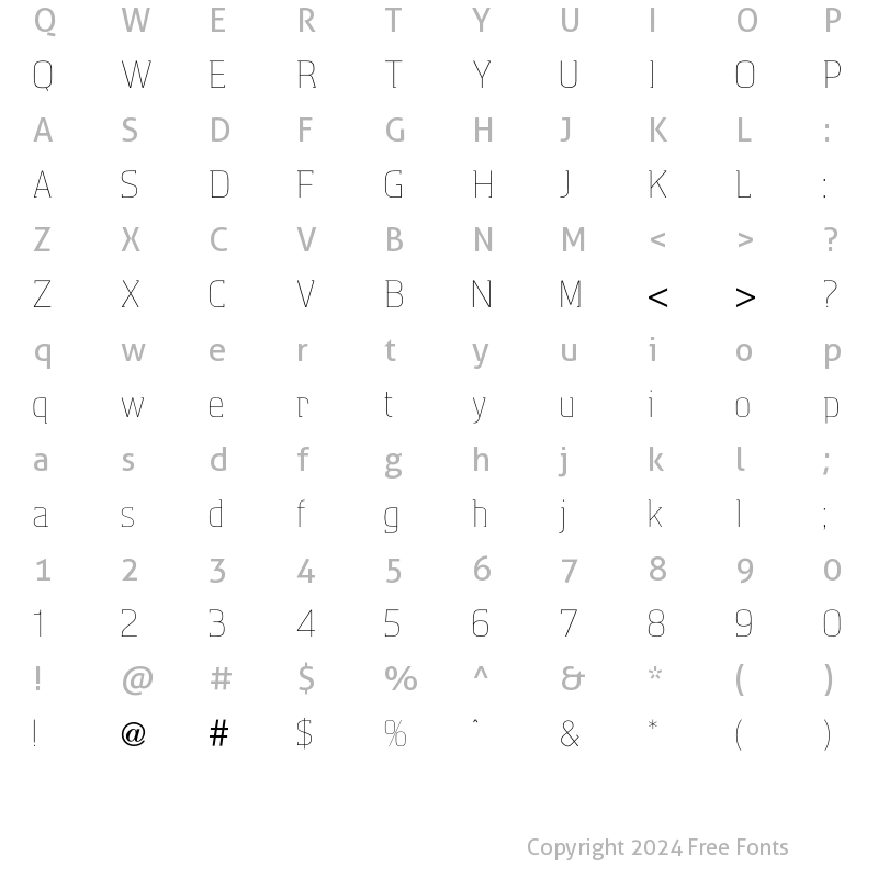 Character Map of Aquarius Two Regular