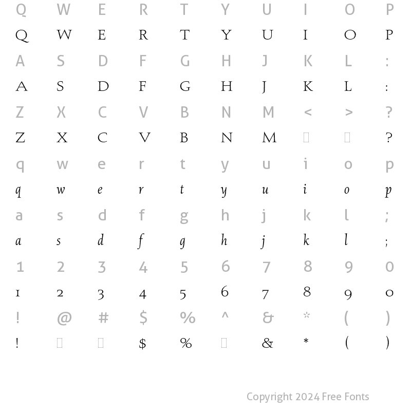 Character Map of Aquinas Plain Regular