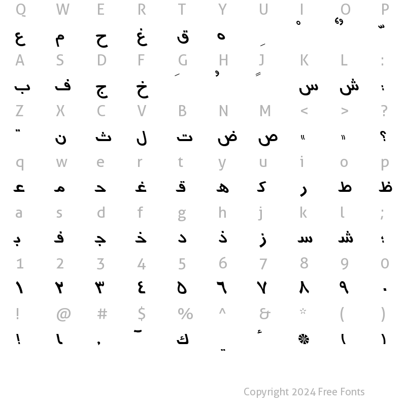 Character Map of Arabic7TypewriterSSK Italic