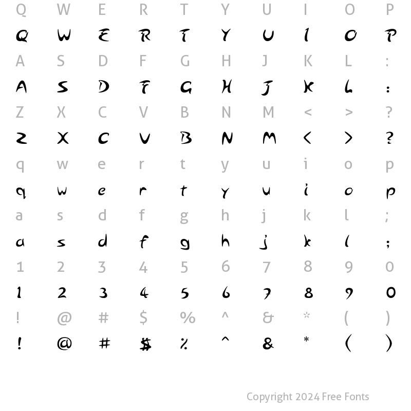 Character Map of Arabolical 1