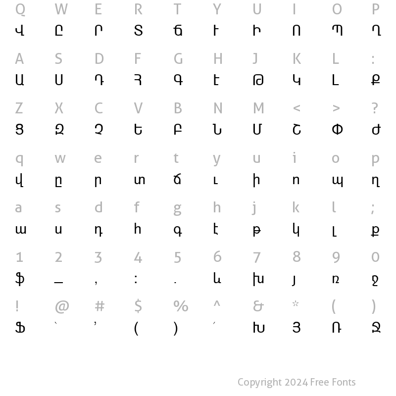 Character Map of ARAGATZ Regular