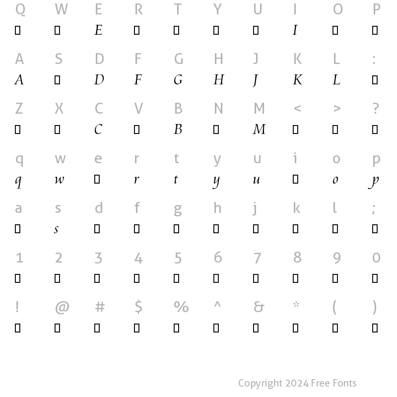 Character Map of Aramis (Trial) Regular