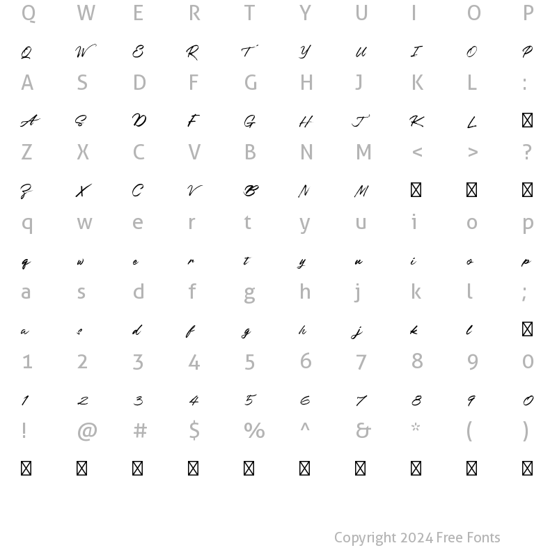 Character Map of Arbezzy Regular