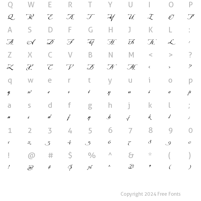 Character Map of Arcana GMM Std Manuscript