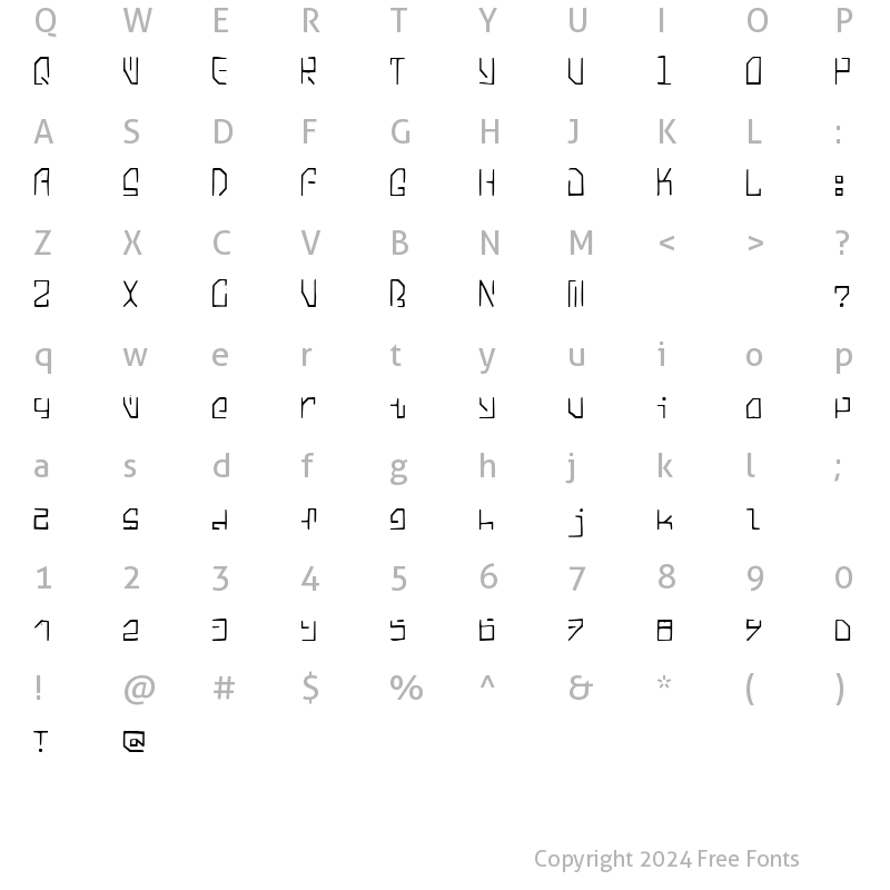 Character Map of Area Intruder Overdue..