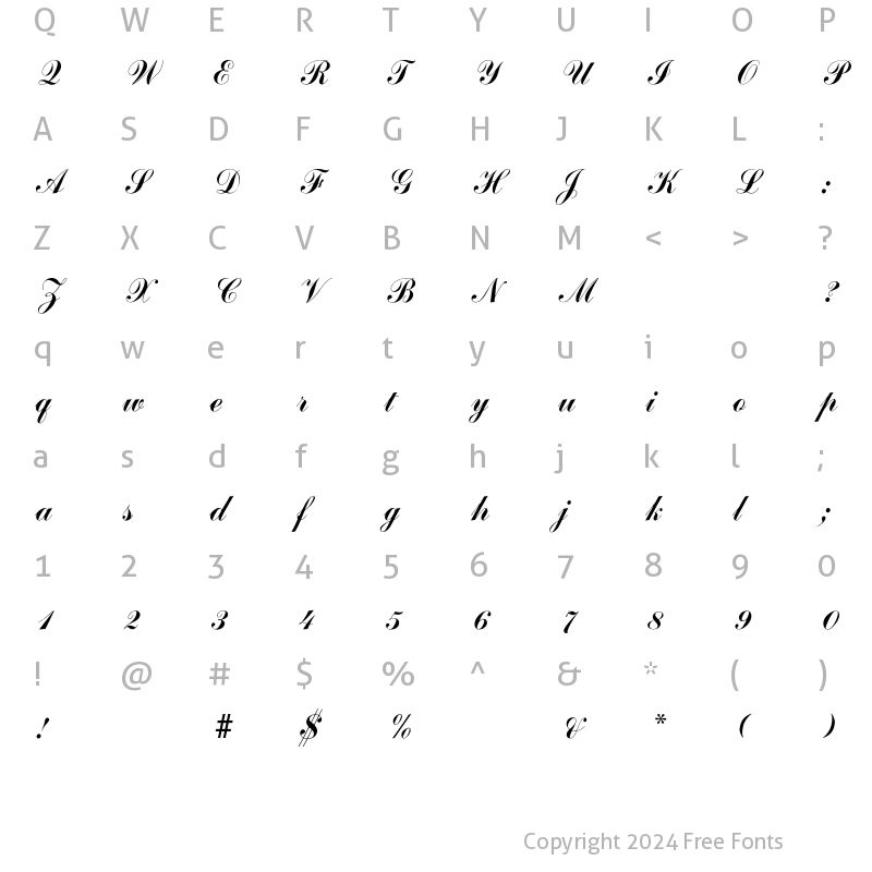 Character Map of Arenski Regular