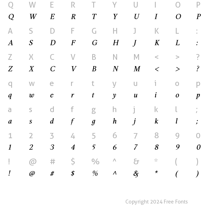 Character Map of Aretino Semibold Italic