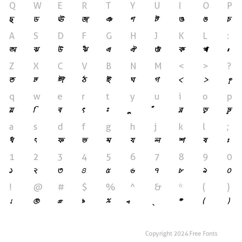 Character Map of ArhialkhanMJ BoldItalic