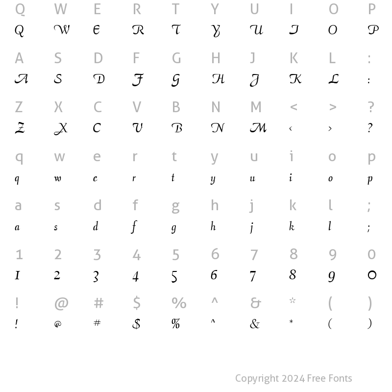Character Map of Aria Script SSi Regular