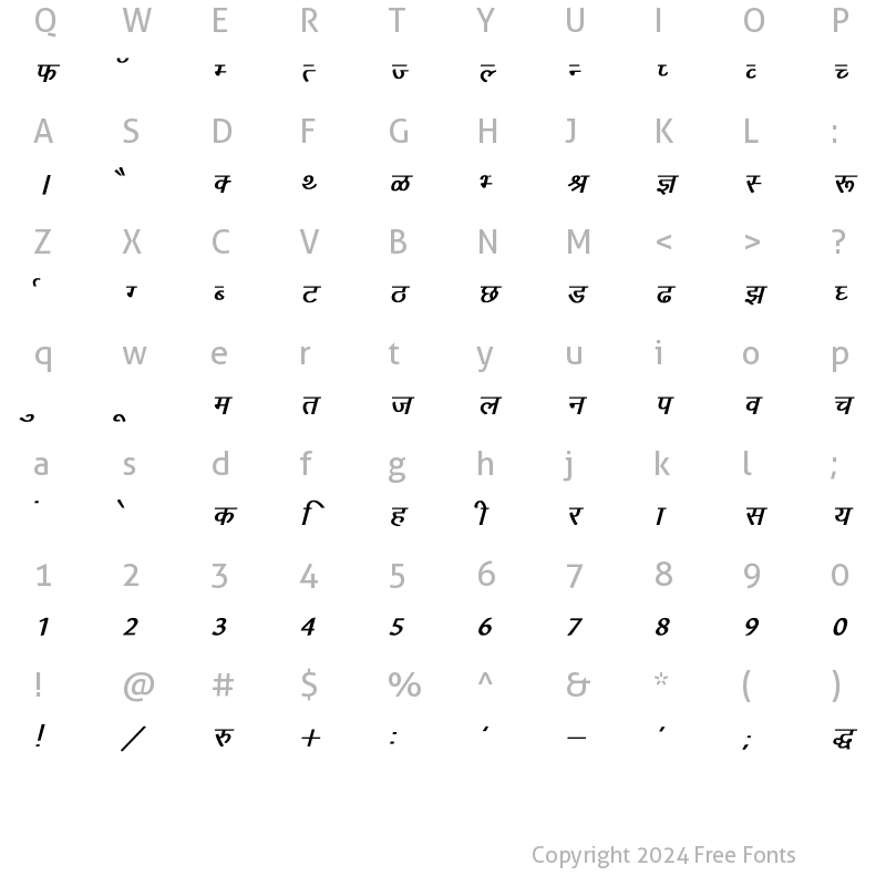 Character Map of Arjun Bold Italic