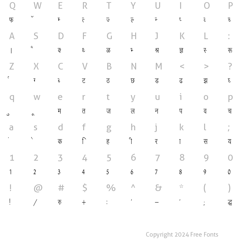 Character Map of Arjun Condensed Regular