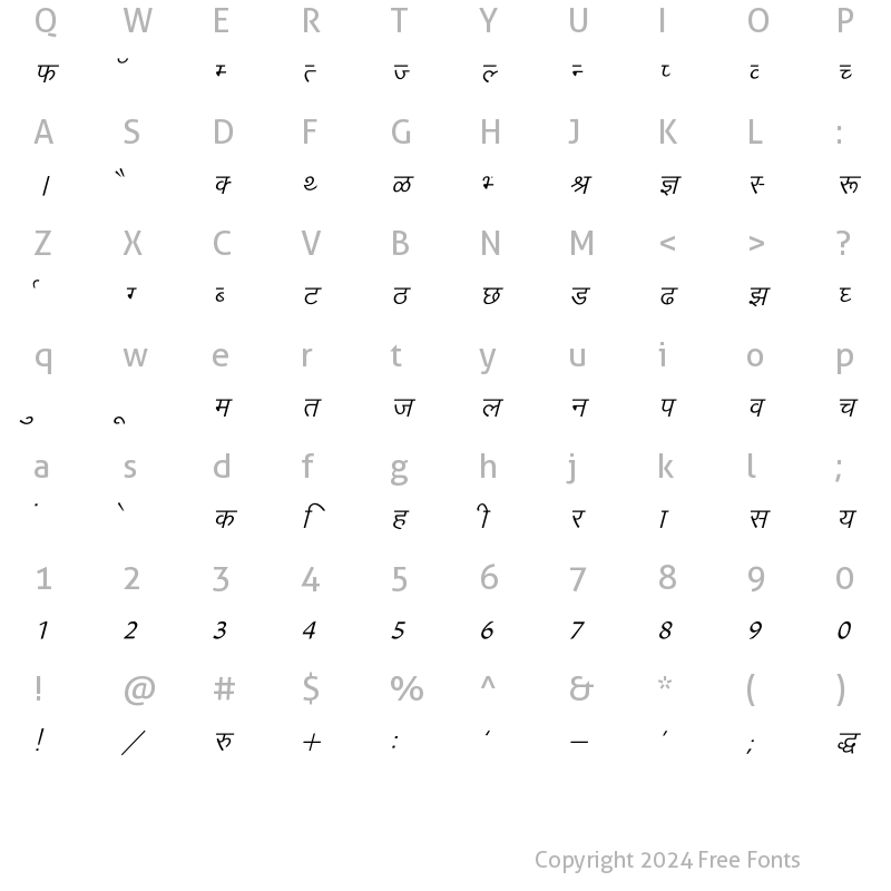 Character Map of Arjun Italic