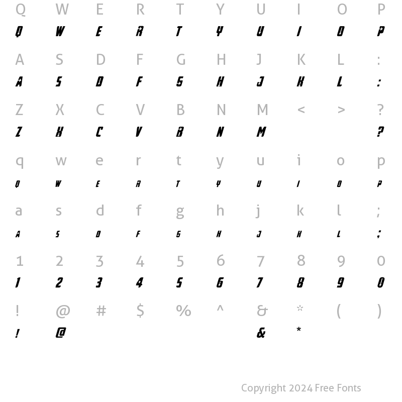 Character Map of Arrangers Regular