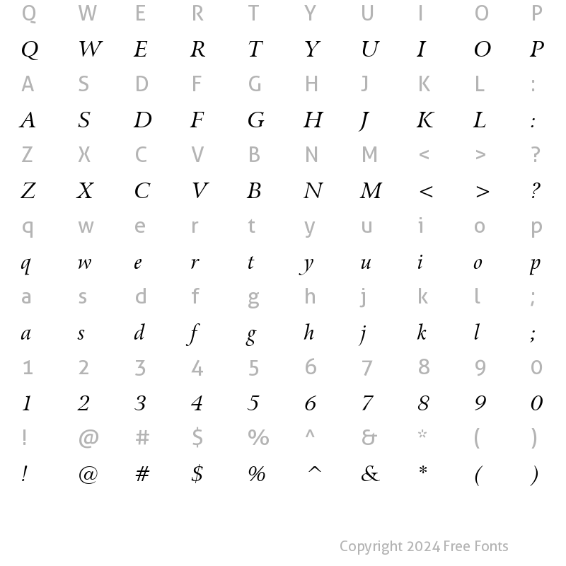 Character Map of Arrus BT Italic