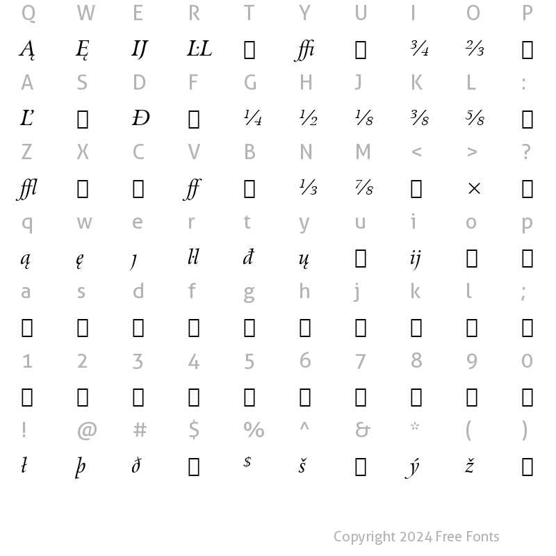 Character Map of Arrus Ext BT Italic Extension