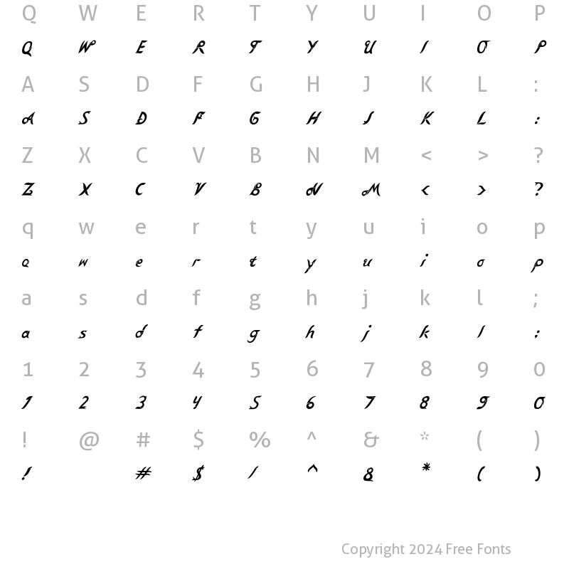 Character Map of Artevak Regular