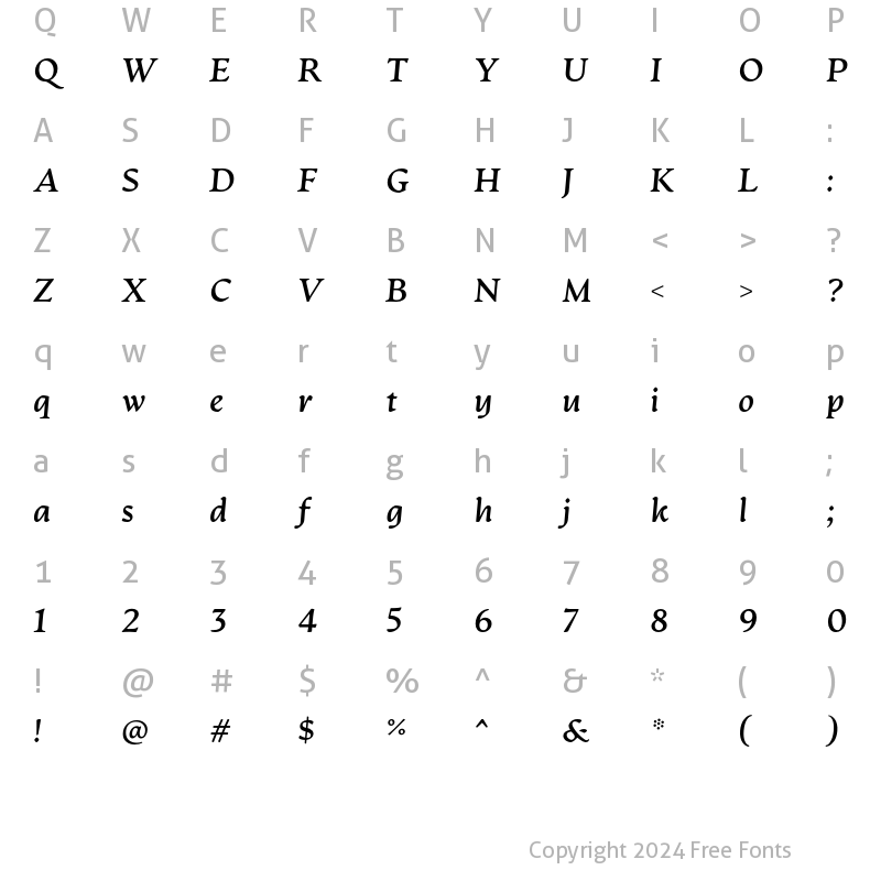 Character Map of Artifex CF Bold Italic