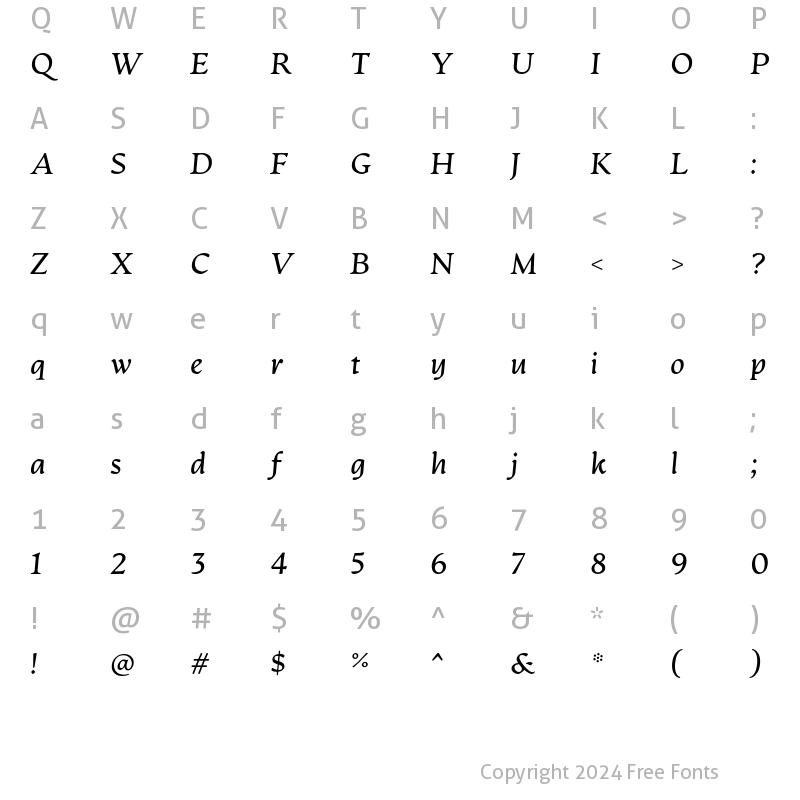 Character Map of Artifex CF Book Italic