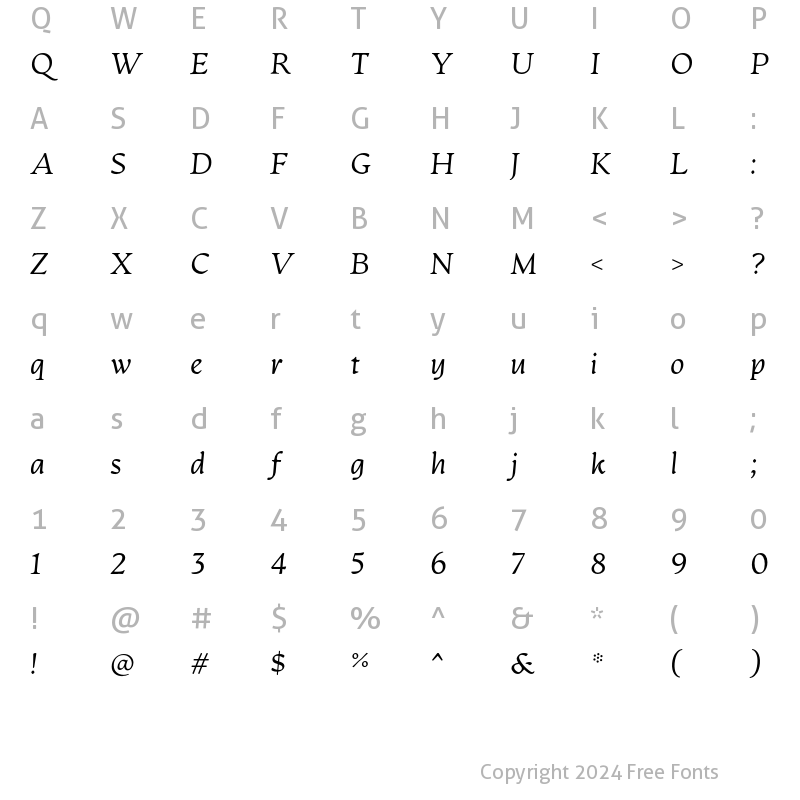 Character Map of Artifex CF Extra Light Italic